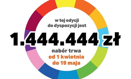 Mieszkańcy Ostrowca Świętokrzyskiego podczas głosowania i udziału w Budżecie Obywatelskim współdecydują o rozwoju miasta.
